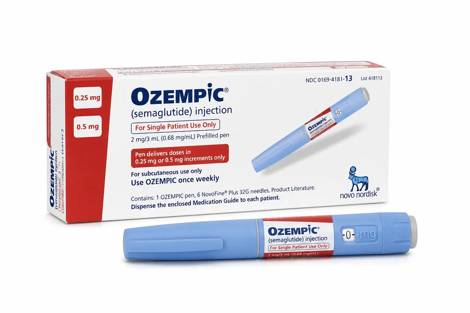 Immediate Availability of Ozempic Kits for Diabetes and Weight Management in USA